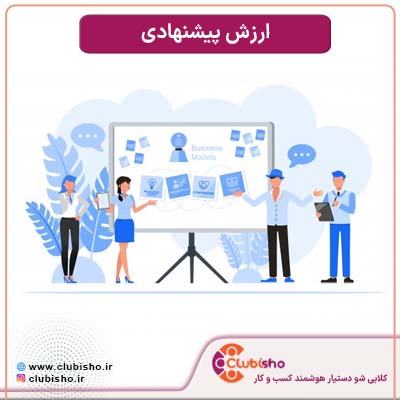 اجزای بوم مدل کسب و کار