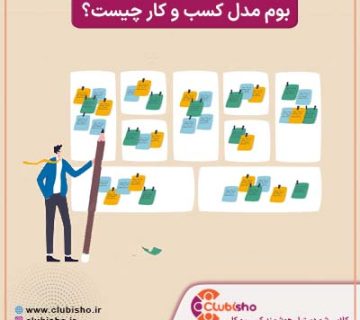 بوم مدل کسب و کار