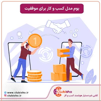 بوم مدل کسب و کار