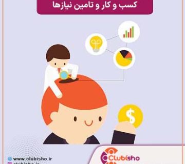 نیازسنجی کسب و کارها